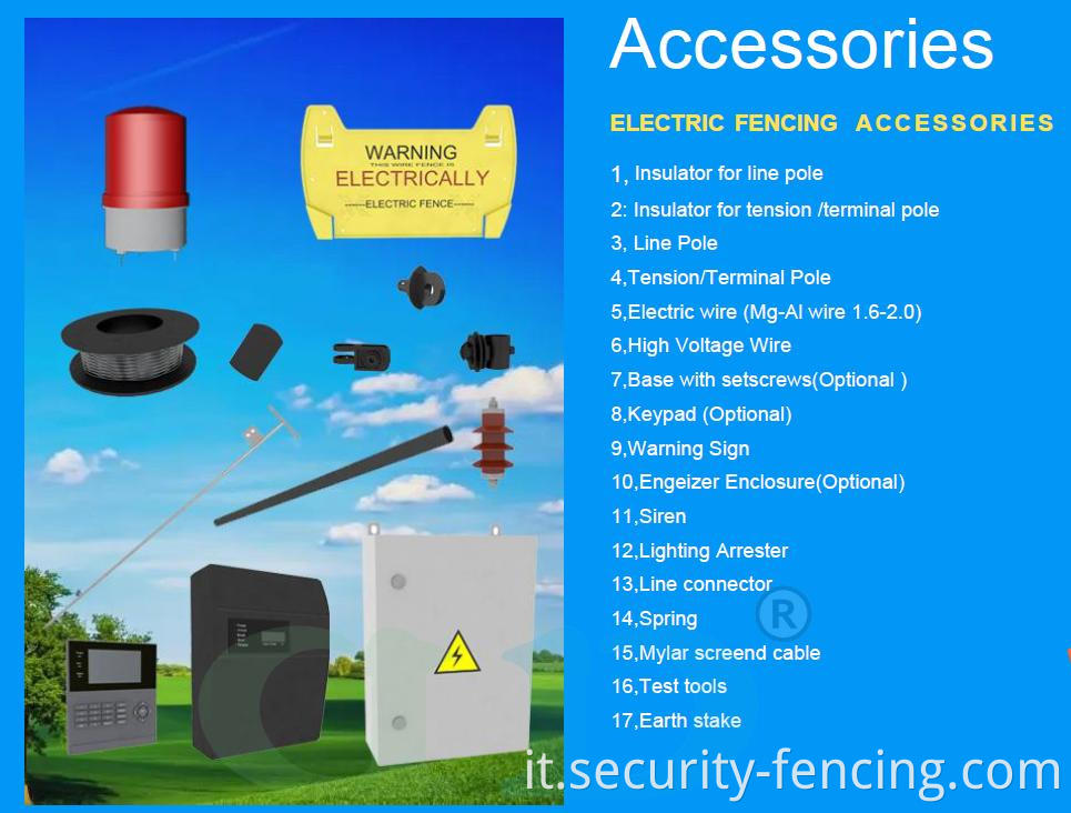 Recinzione di sicurezza elettrica Electric security fence
